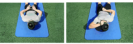 Se fler axelövningar