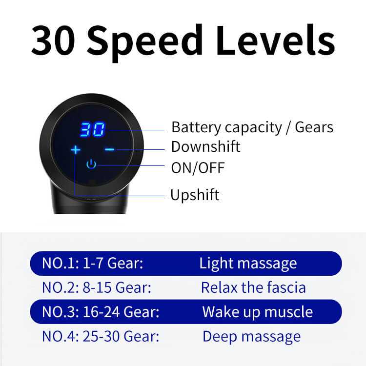 Muskel fascialmassager