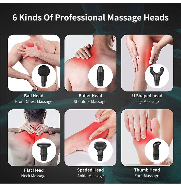 Muskel fascialmassager