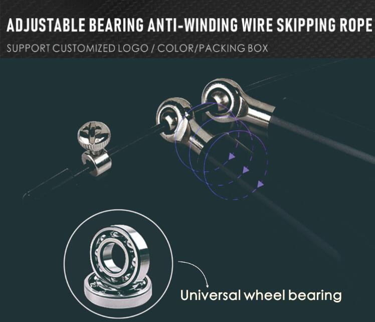 360 graders rotationslager