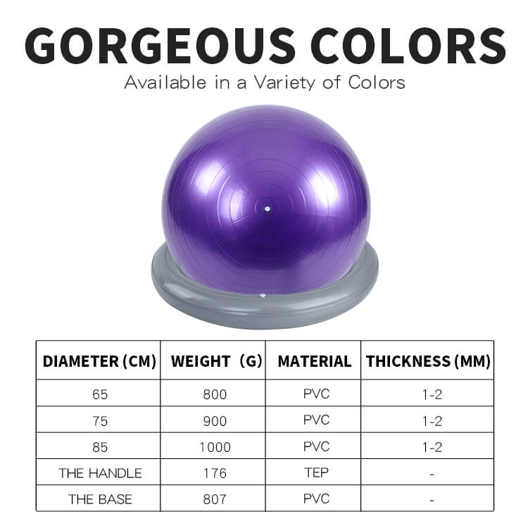 Gymboll med bas- och motståndsband Gymboll med bas- och motståndsband