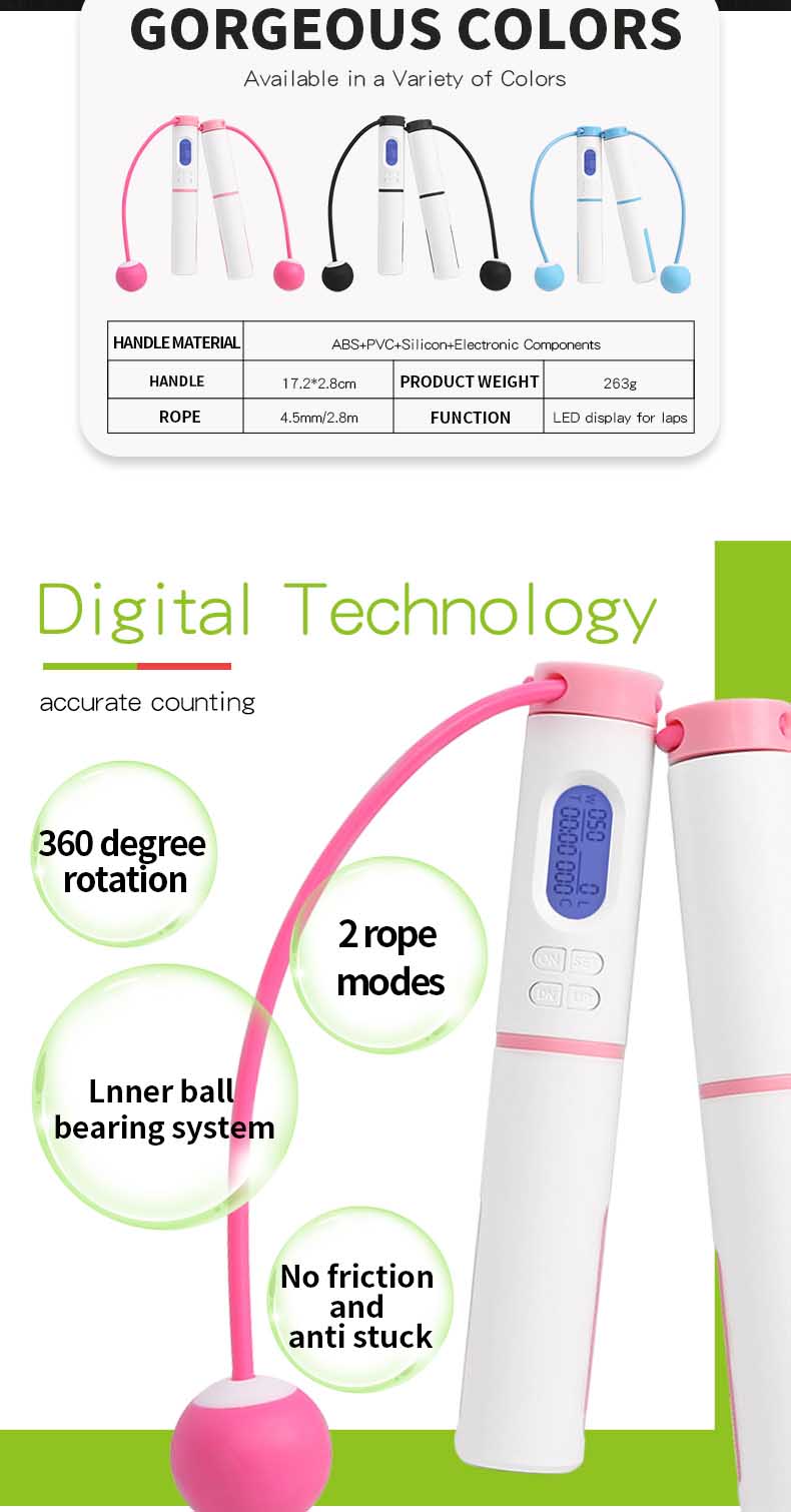 Smart Counting Jump Ropes grossist