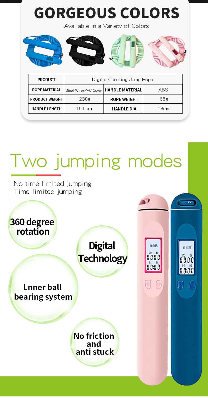 Makaronfärgad räkning av hopprepleverantör