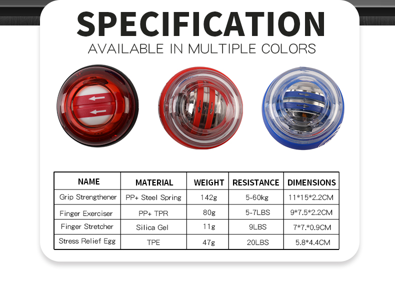 Handledsunderarmövare kraftspinnare