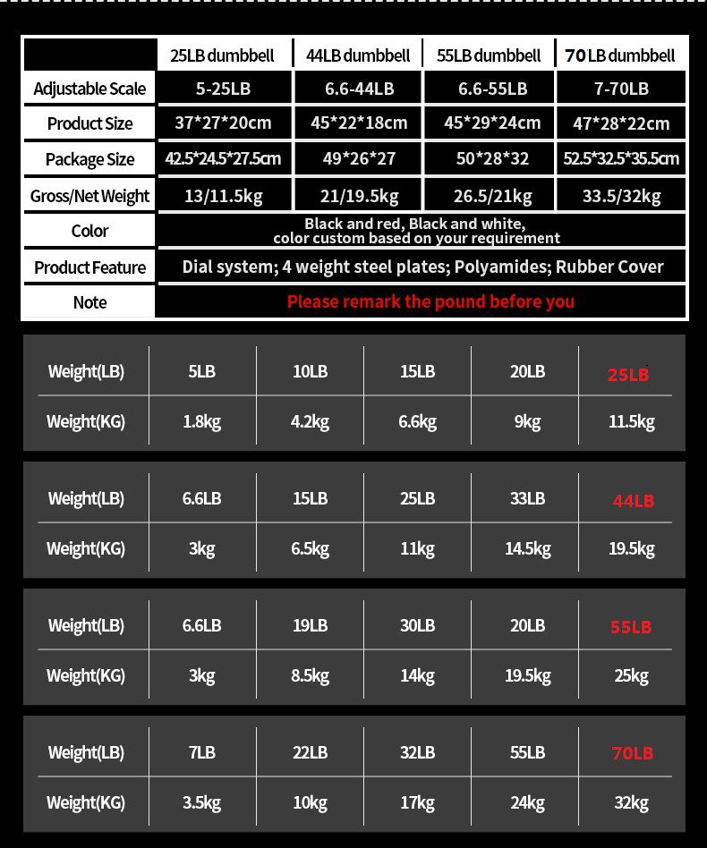 Justerbar hantel med uppringningssystem Justerbar hantel med uppringningssystem