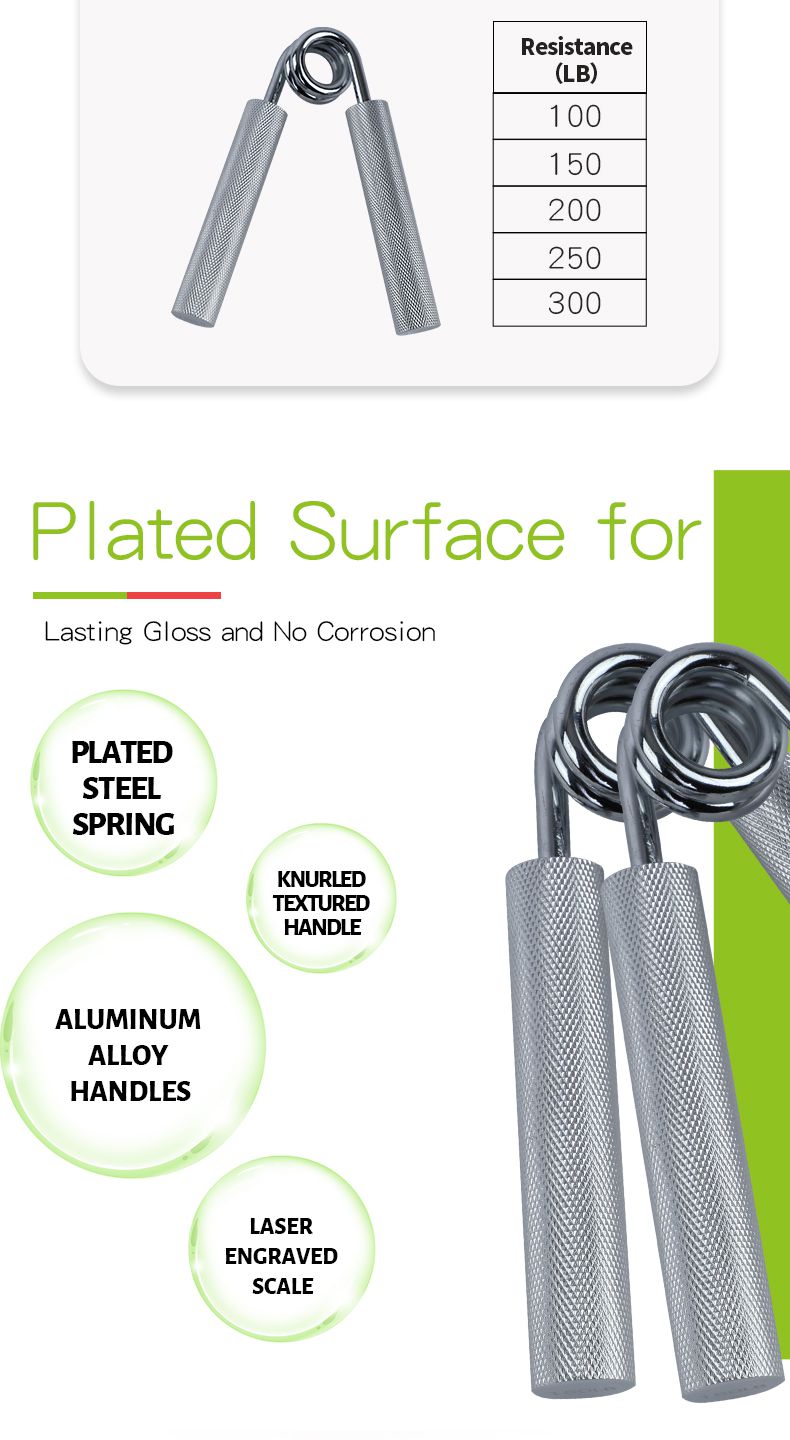 Super Strong Finger Oviter Handgrepp till salu Super Strong Finger Oviter Handgrepp till salu