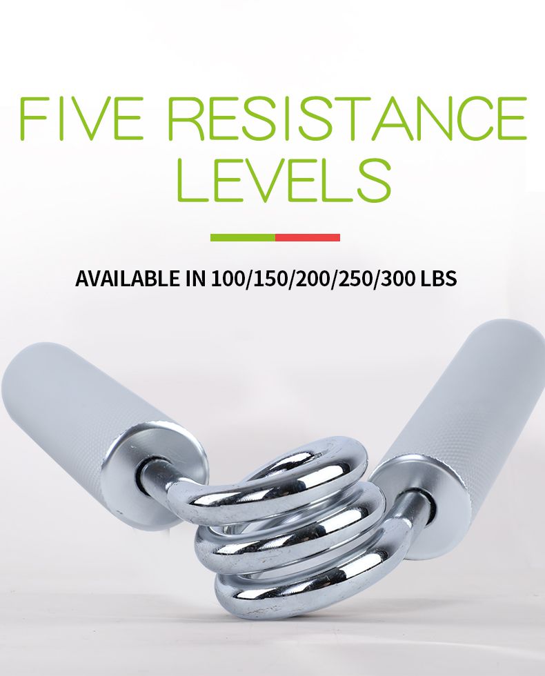 Super Strong Finger Oviter Handgrepp till salu Super Strong Finger Oviter Handgrepp till salu