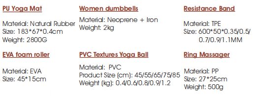 PU YOGA MAT Stretching Kit