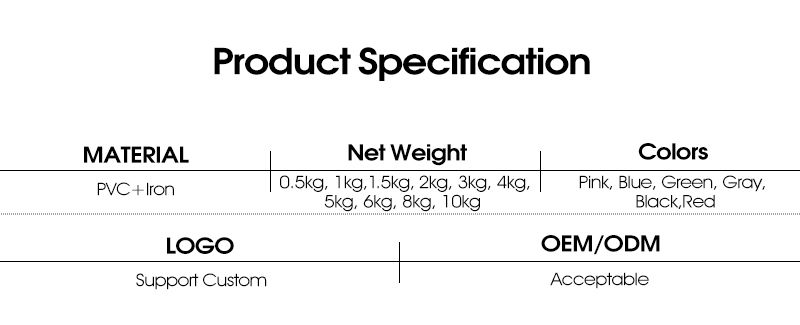 Frostad plast doppad hantel med platt huvud Frostad plast doppad hantel med platt huvud