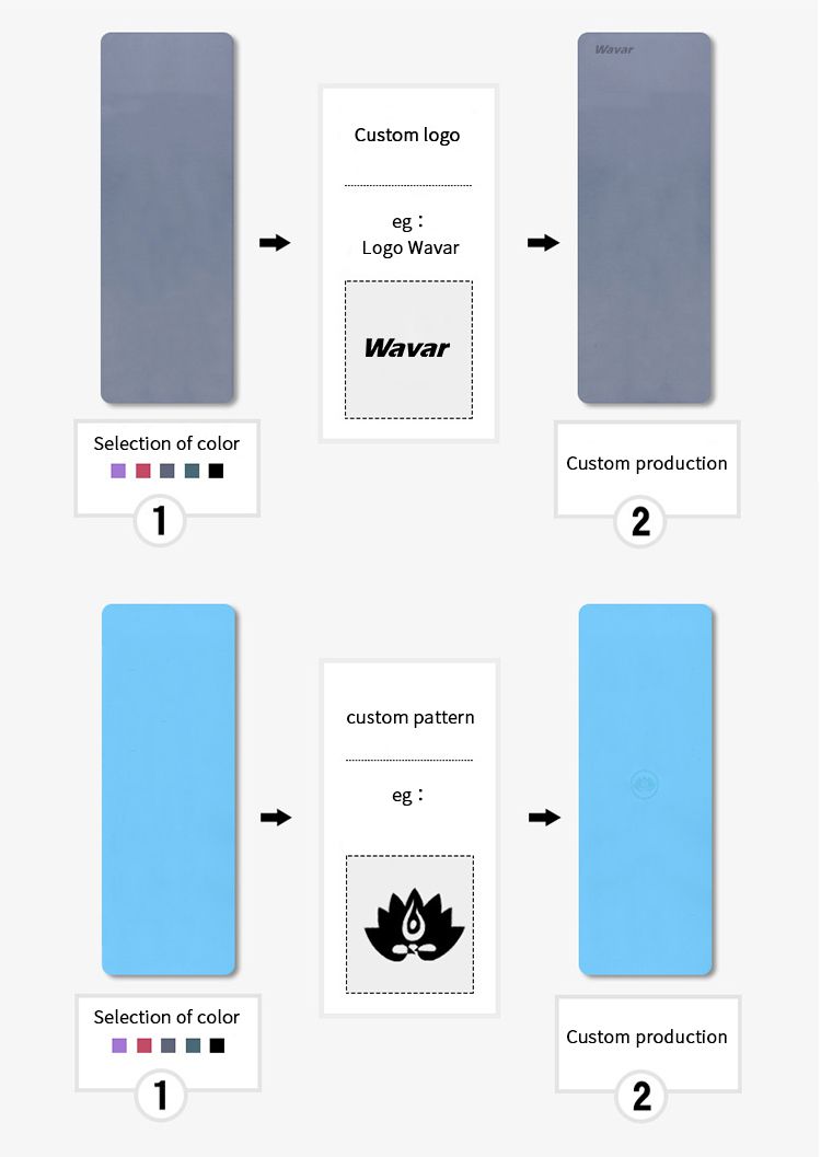 Högdensitet PU-gummiyogmatta med överlägset grepp för het yoga