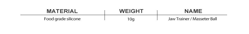 Käklinjesövare för män