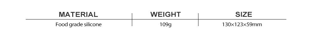 Premium ansiktsutövare