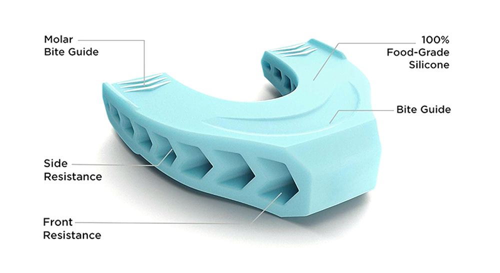 Premium ansiktsutövare