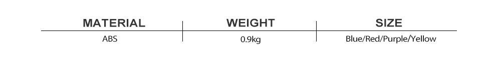 Uppgraderad vridning av midjan