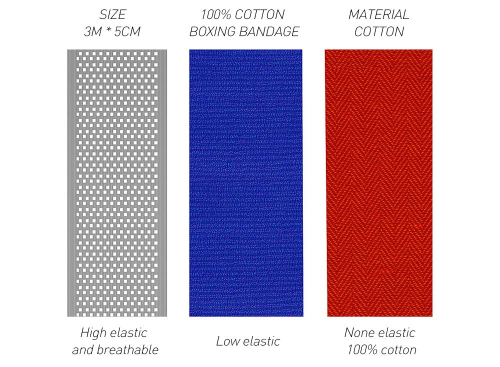 100% bomullsboxningsbandage