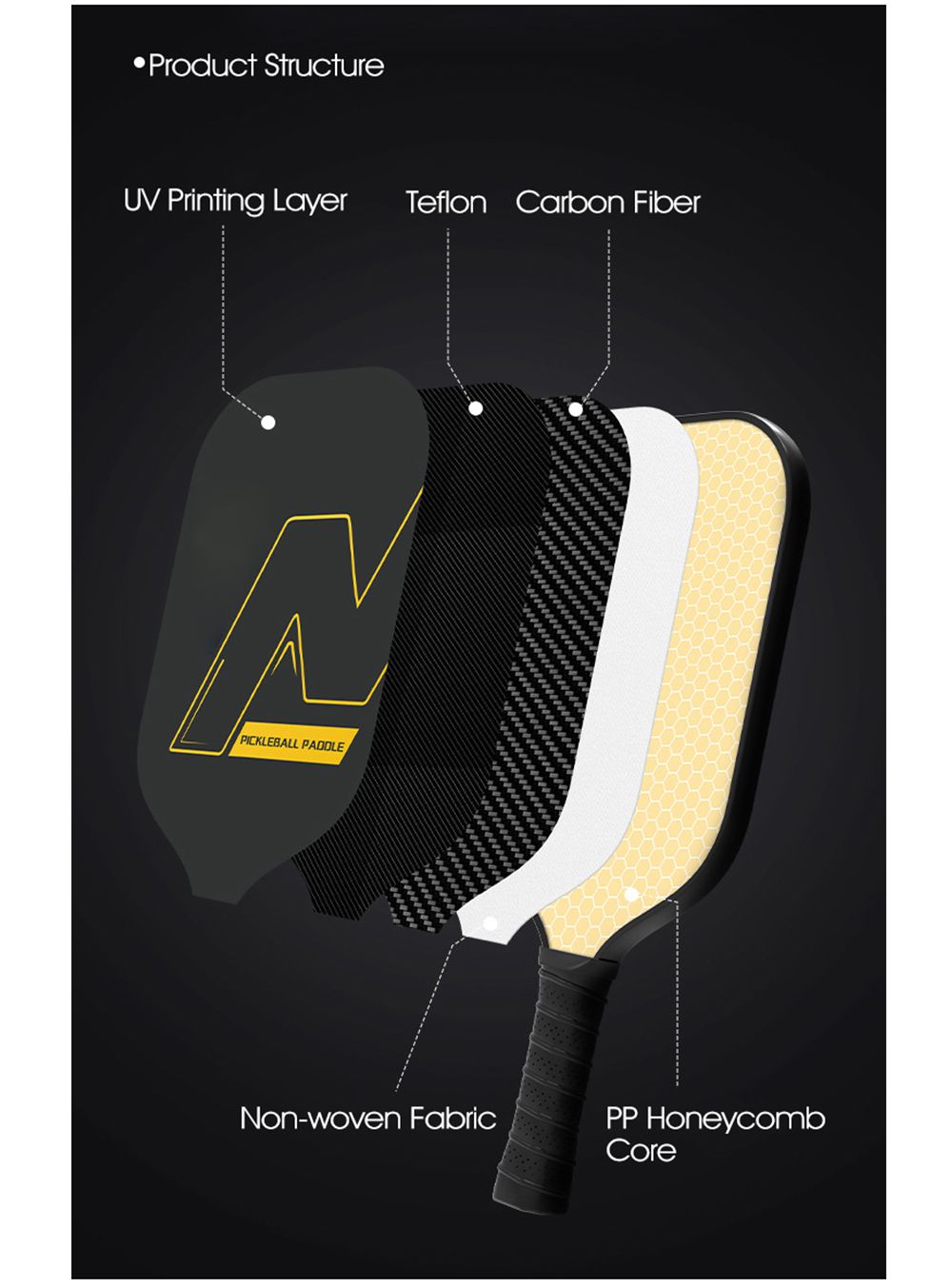 Offensiv kolfiber PTFE Single Racket