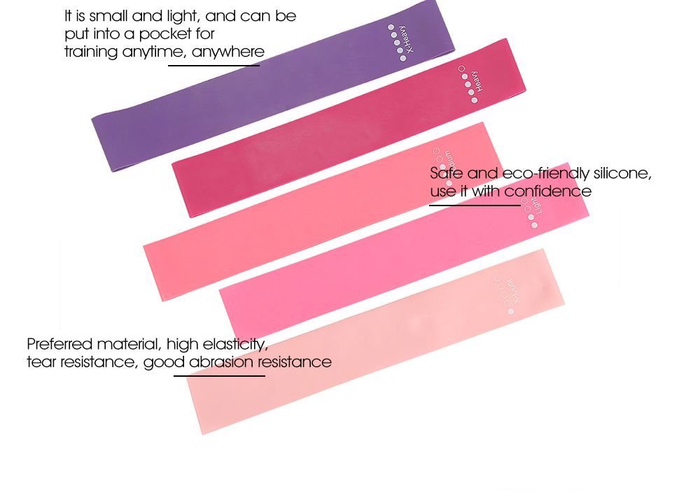 Gradient TPE -motståndslinga