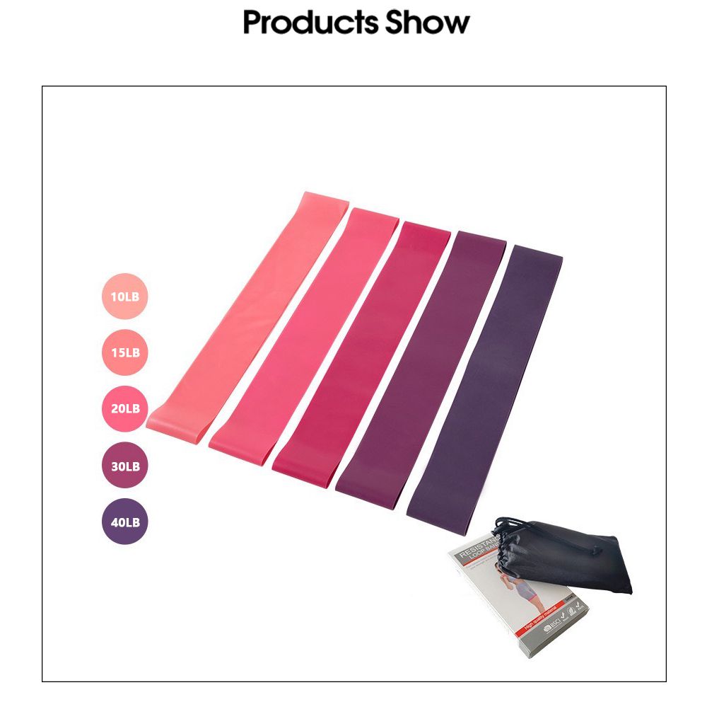 Gradient TPE -motståndslinga