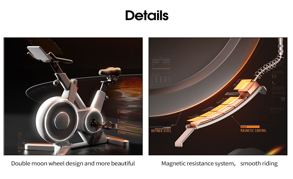 Fullt sluten magnetisk kontrollspinncykel Fullt sluten magnetisk kontrollspinncykel