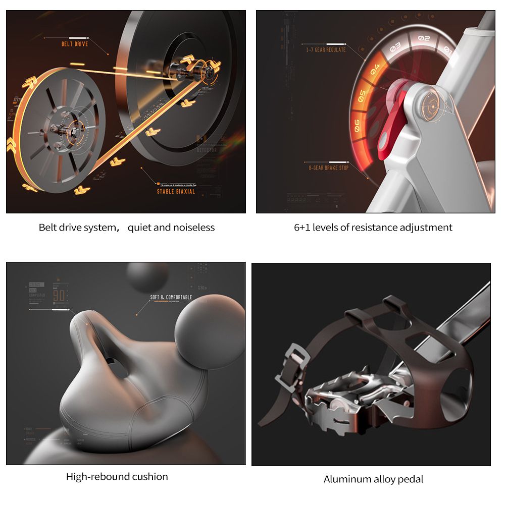 Fullt sluten magnetisk kontrollspinncykel Fullt sluten magnetisk kontrollspinncykel