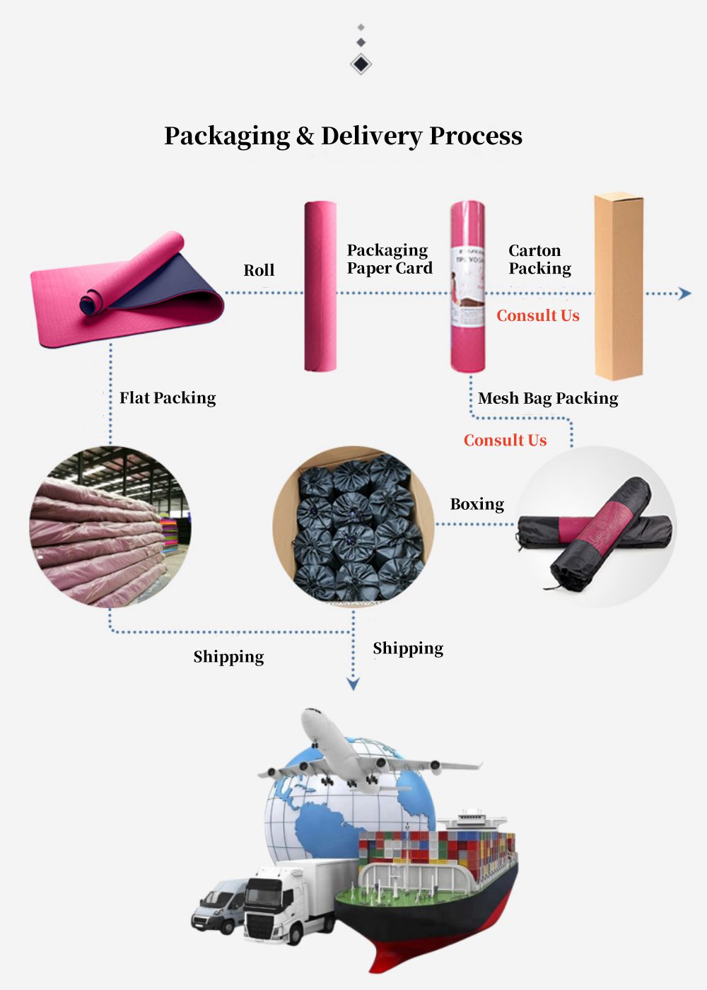 Dubbelsidig lasertryckt yogamatta 6mm Dubbelsidig lasertryckt yogamatta 6mm