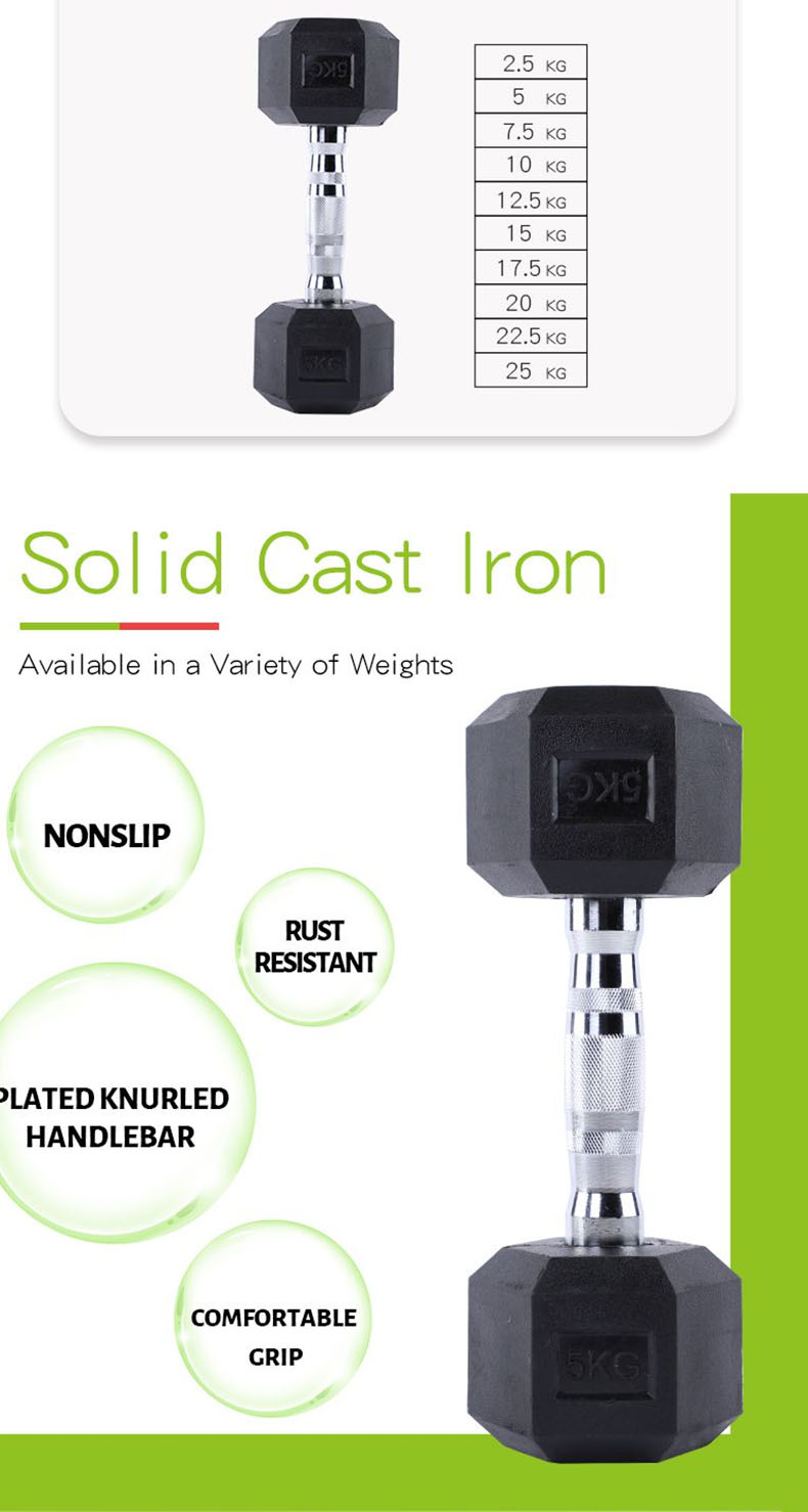 Svart gummibelagd hex hantel