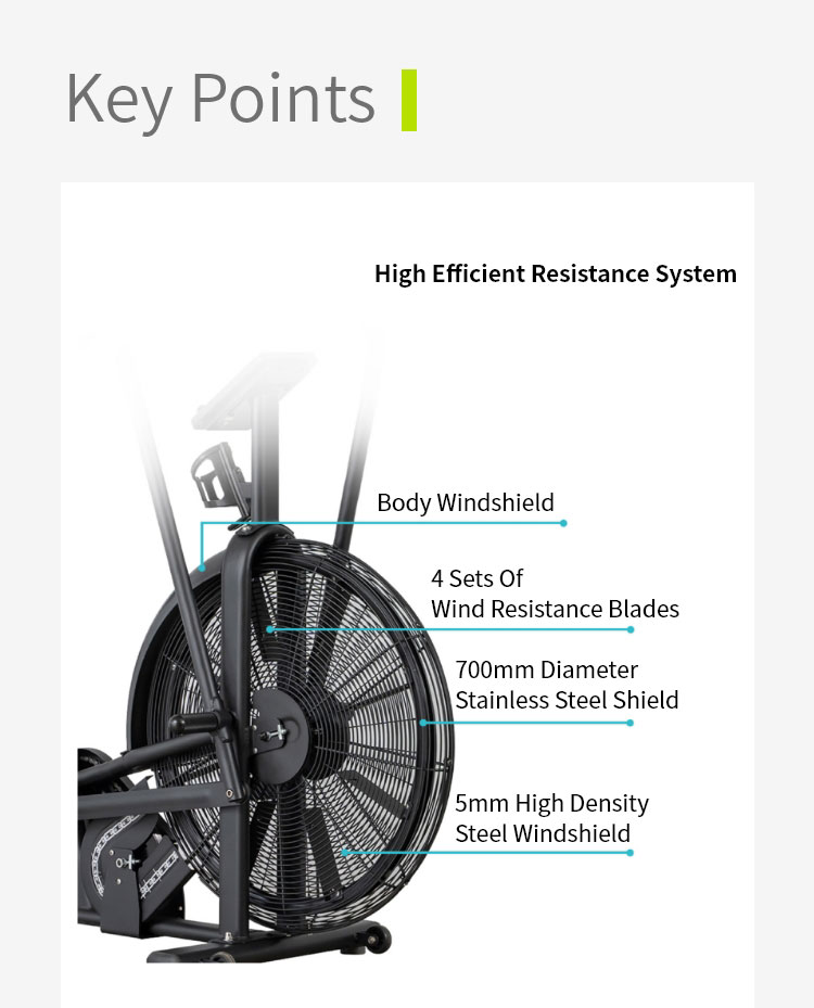Hushållets aerob fitness vindmotståndscykel