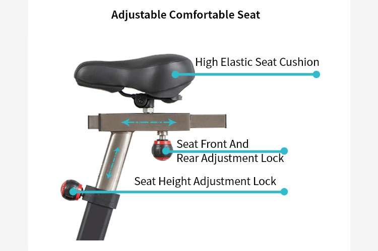 Hushållets aerob fitness vindmotståndscykel