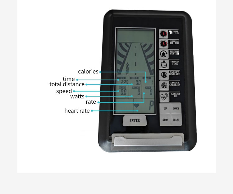Hushållets aerob fitness vindmotståndscykel